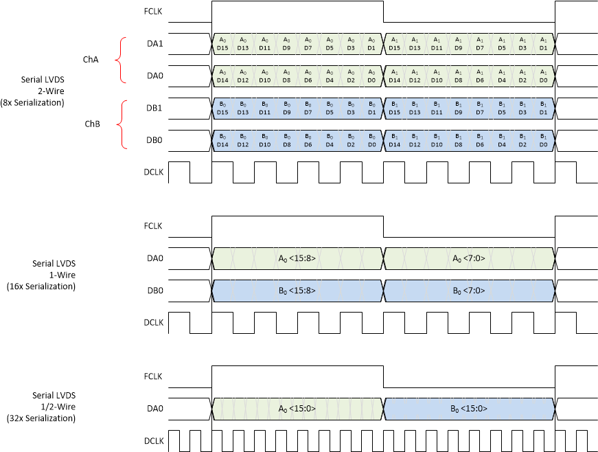 GUID-832BBD1A-D0B1-4ABE-88E6-FAF9E022A5A4-low.gif