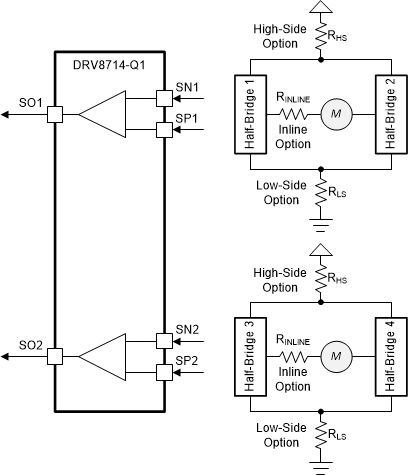 DRV8714-Q1 DRV8718-Q1 Individual H-Bridge Shunt
                        Resistor