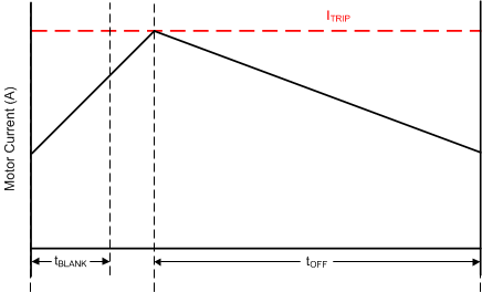 GUID-2FCA05FC-0984-4063-8C30-033A70A4D841-low.gif