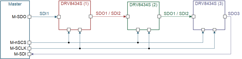 GUID-DA0549E8-40CB-43FC-9330-23CC5A782B32-low.gif