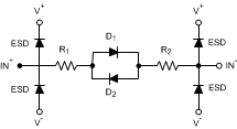 LMP7704-SP Input of LMP7704-SP