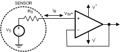 LMP7704-SP Offset Error
                                        Due to IBIAS