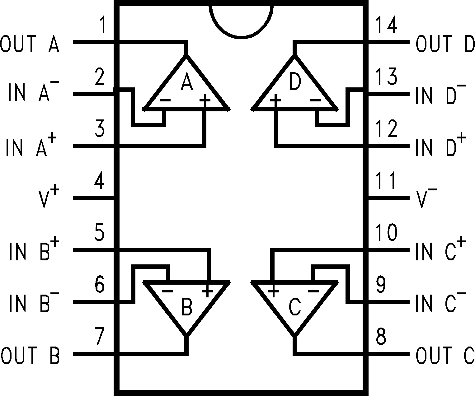 LMP7704-SP HBH Package, 14-Pin CFP (Top
                    View)