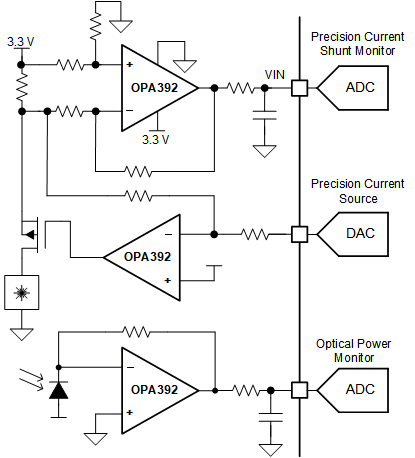 OPA392 OPA2392 OPAx392
                                        光学モジュールのアプリケーション