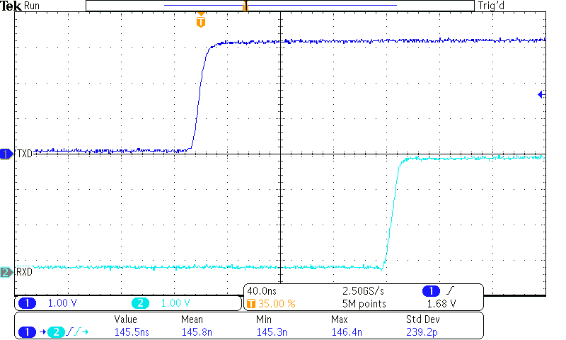 TCAN1057A-Q1 tPROP(LOOP2)