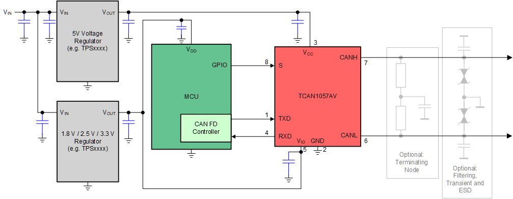 TCAN1057A-Q1 Typical Transceiver
                    Application Using 1.8V, 2.5V, 3.3V IO Connections