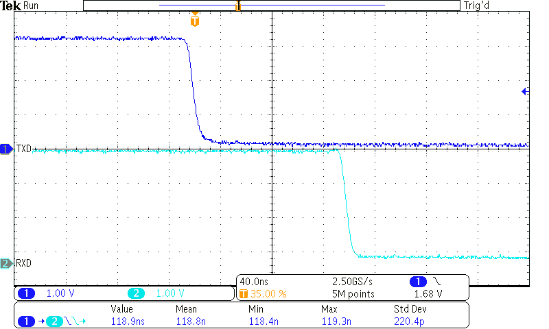 TCAN1057A-Q1 tPROP(LOOP1)