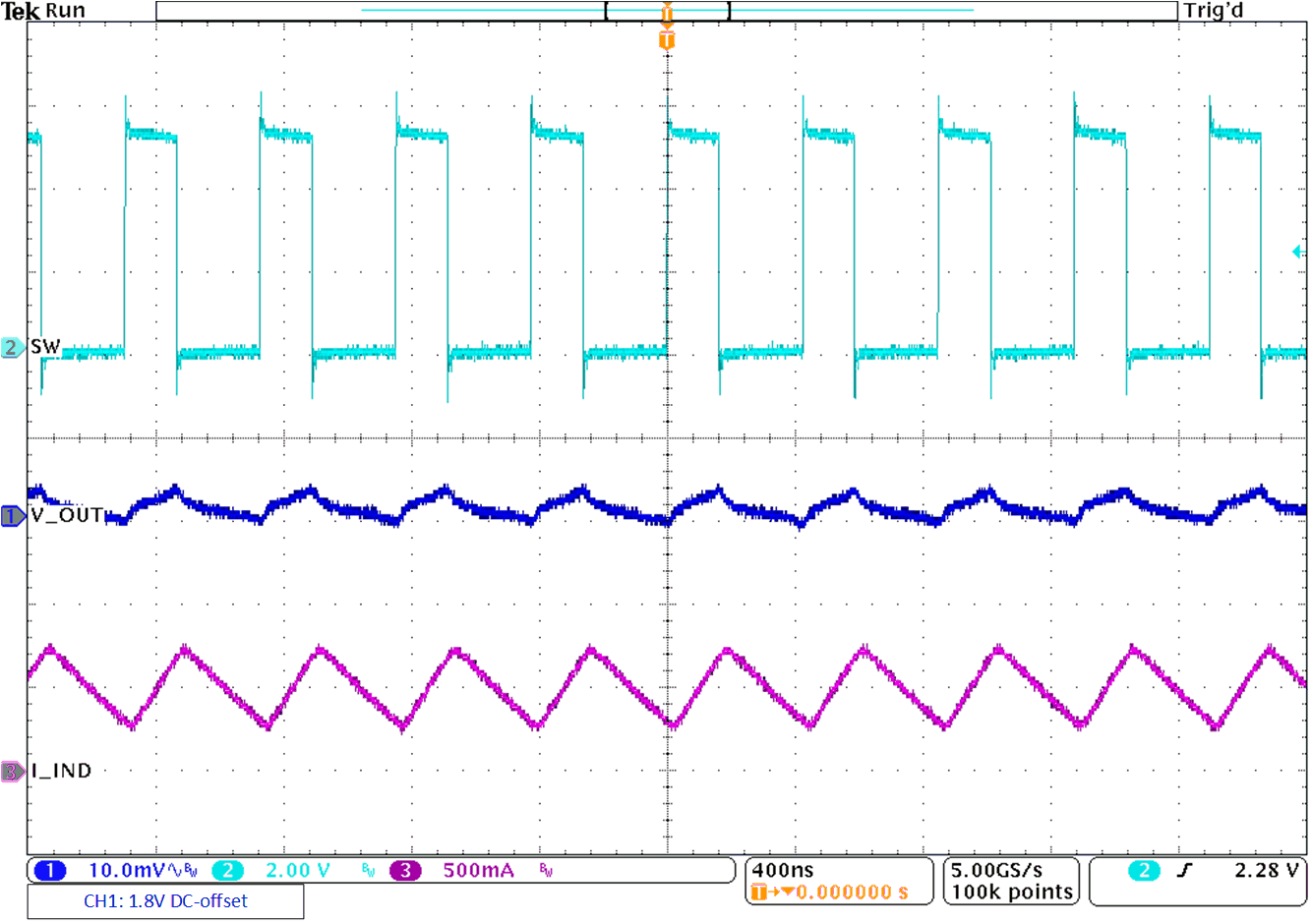 TPS62A01 TPS62A01A TPS62A02 TPS62A02A TPS62A02N TPS62A02NA PWM Operation