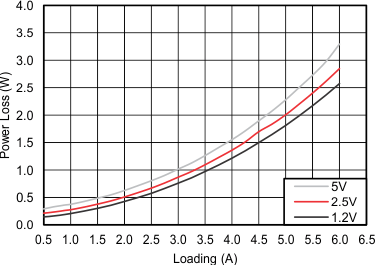 GUID-686D60AB-B532-4AE2-AF4C-5A1A65CDC6BF-low.gif