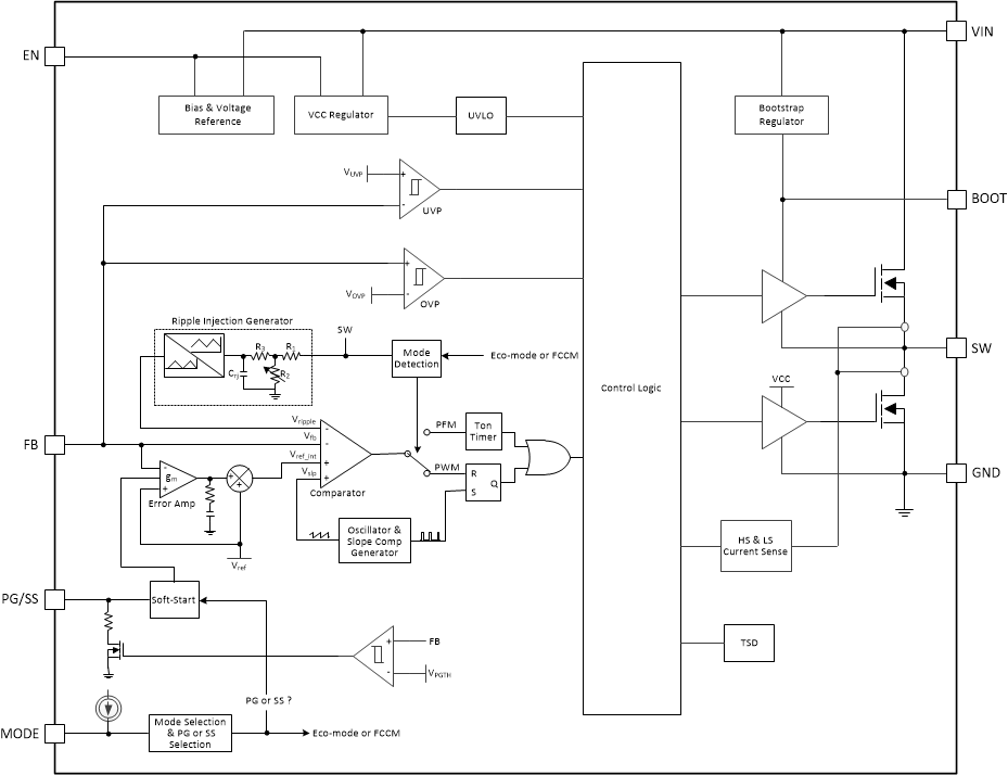 GUID-2A075AFA-0185-43D2-BB20-7956FDAFBAC2-low.gif