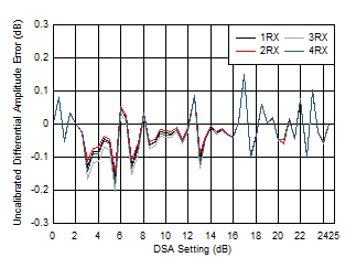 GUID-141F1062-CB8A-4B4B-9CD9-CABA1FBE3622-low.gif