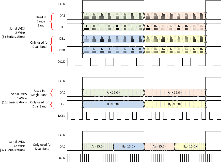 GUID-4926EBA4-1761-4795-BFD4-A22DEC061C1A-low.gif