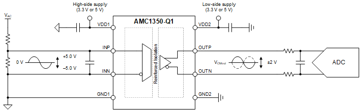 GUID-20211124-SS0I-GMNJ-TPMR-XD6V2G7NG8KB-low.gif