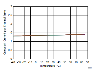 GUID-56ACADF1-3C27-4507-8D0C-2FB1A2367084-low.gif