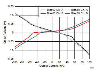 GUID-A6F28EC2-E218-4EA7-BAFA-882BFCE2CC91-low.gif