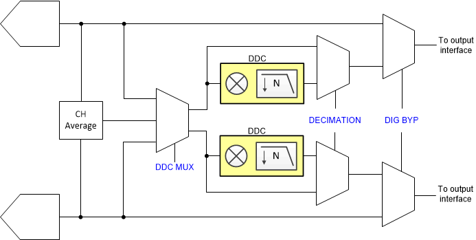 GUID-3DB5E491-DE0D-4D63-AAF2-9791CB11515F-low.gif