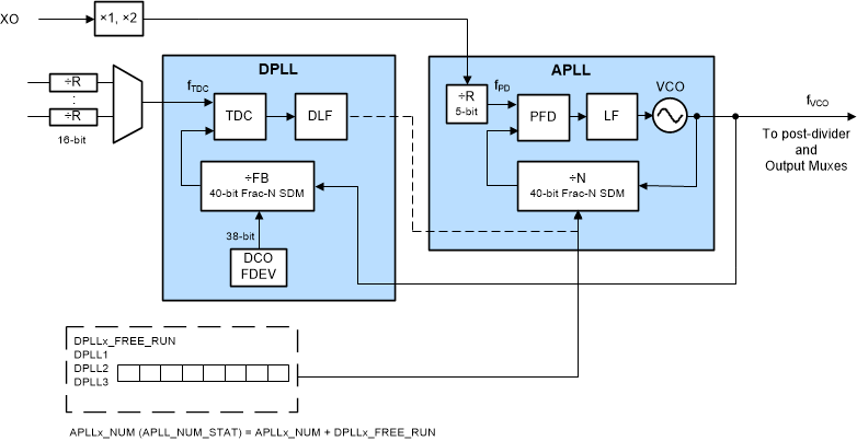 GUID-05D650D4-E792-4CFA-AAF8-CF4A957A0306-low.gif