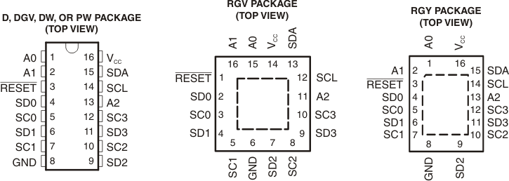 GUID-6DEF8CFB-3504-4F26-BFE7-29A85292EA12-low.gif