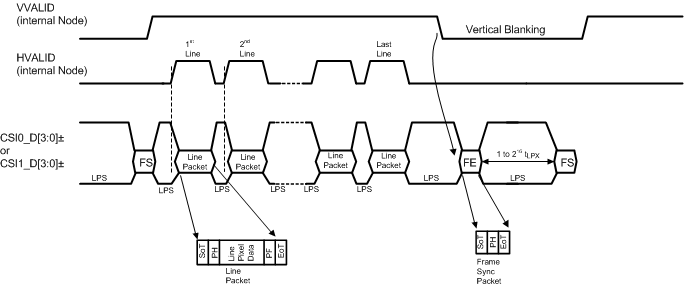 GUID-016FF404-FF33-443E-8503-5498C28F07D6-low.gif