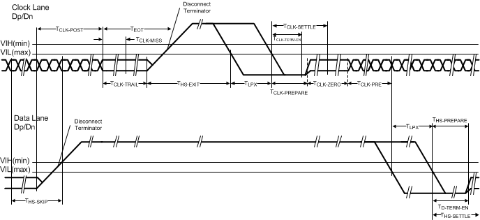 GUID-A5F20067-E824-49EC-97C7-D3522A920E41-low.gif