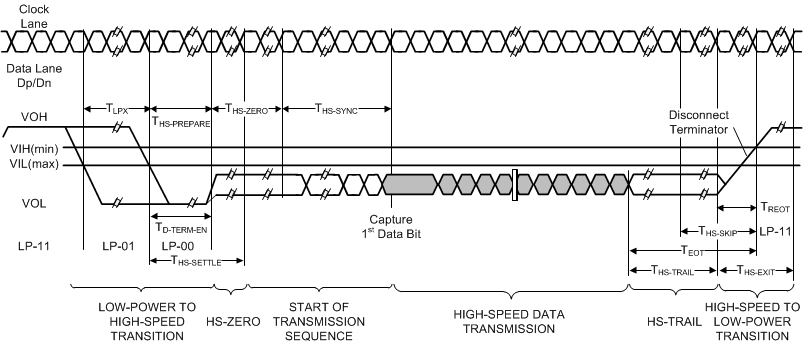 GUID-FC6FEDC0-781E-41A1-BD1F-351DB4F69158-low.gif