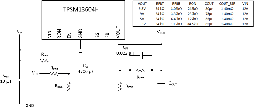 GUID-20210315-CA0I-VRF7-PW6R-6XKVVNBZLBSX-low.gif