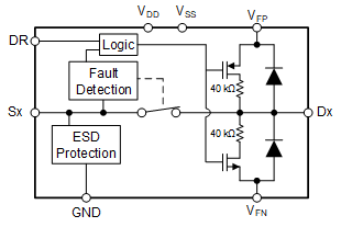 GUID-20211018-SS0I-2XXJ-NDKX-2QHJPKPCM827-low.gif