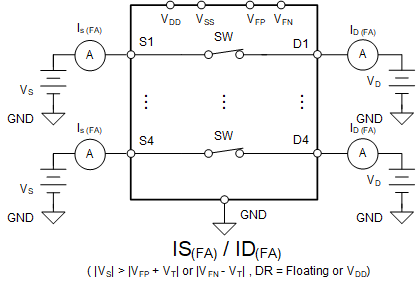 GUID-20211018-SS0I-XMKM-JTLJ-XD6X37KCV8T9-low.gif