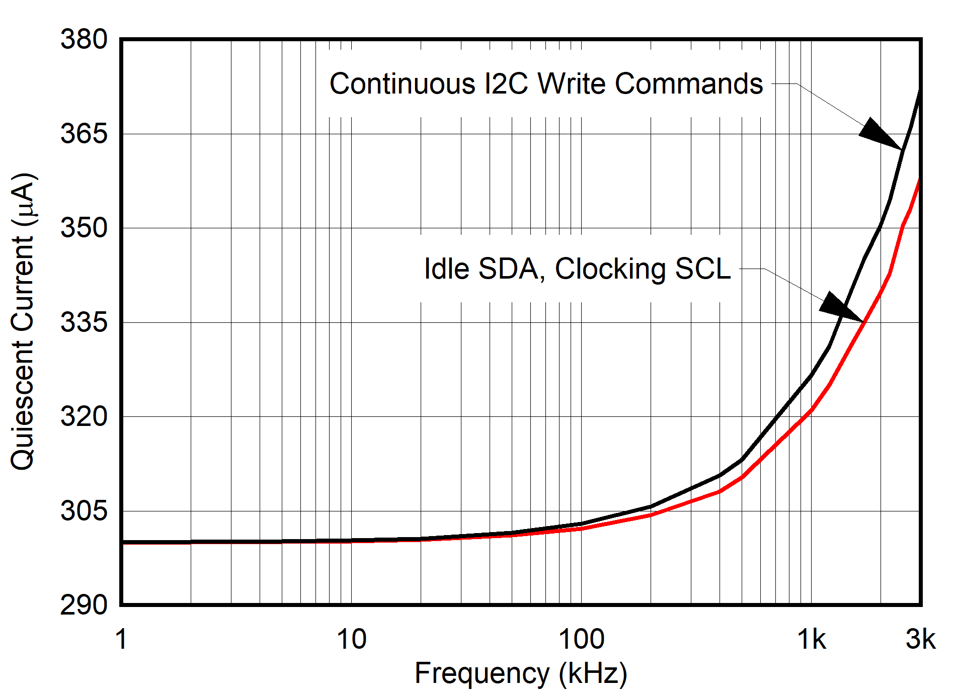 GUID-20210628-CA0I-LFZR-ZXL6-7SWCP8MHCFWN-low.gif