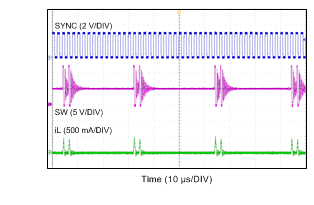 LMR14030-Q1 Synchronizing in Sleep-mode Mode