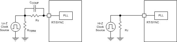 LMR14030-Q1 Synchronizing to an External Clock