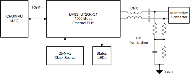 GUID-C7F79AEE-201B-4CD1-9CAC-894C6FBF9810-low.gif