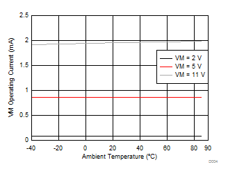 GUID-DBA9BCC2-B3F2-4587-A861-0A4FB1E21EEA-low.gif