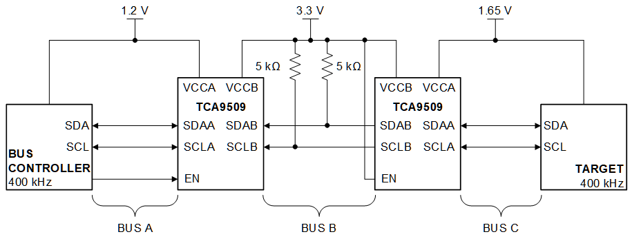 TCA9509 Typical Series Application, Two B-Sides Connected Together