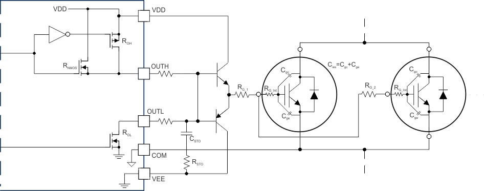 UCC21717-Q1 Current Buffer for Increased Drive
                                                  Strength