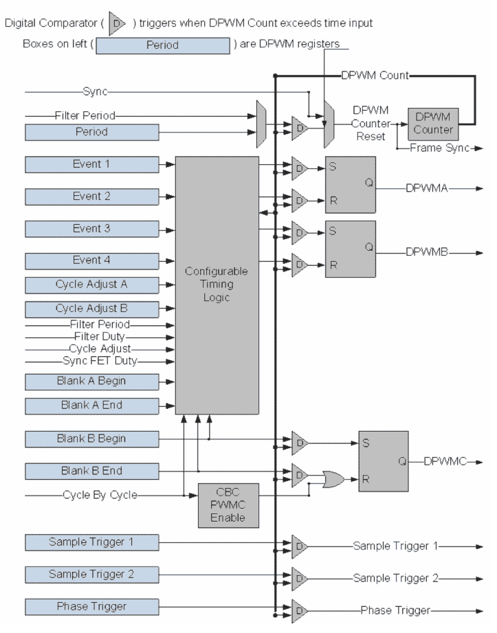 GUID-9BC07F5E-5A1F-443D-8AFA-F38DFA926DDF-low.gif