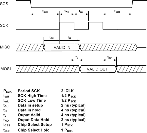 GUID-E218BCB8-0BBE-425D-BE14-2212747B5FA0-low.gif