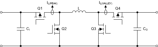 TPS63901 Power Stage Simplified Block Diagram