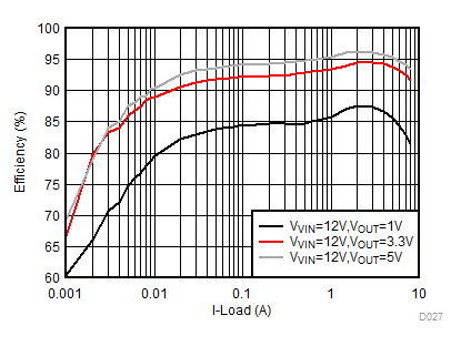 GUID-995D15E0-70A6-4AFE-B5FC-88EC896BC625-low.gif