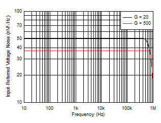 GUID-8277614C-2CA1-49F3-AE76-97758C797DEB-low.gif