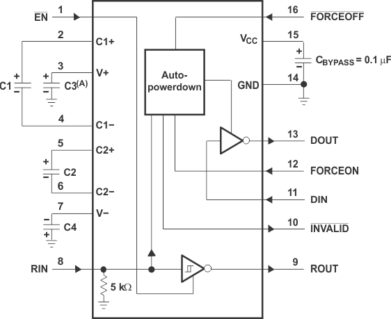 TRSF3221E Typical Operating Circuit and Capacitor
                                                  Values