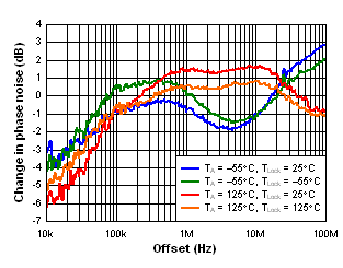 GUID-1F0A8B4F-62C1-4A60-9E13-9FAE26620CC3-low.gif