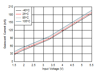 GUID-BAC16F78-F304-4AE5-B6EA-C6BB46E8AB89-low.gif