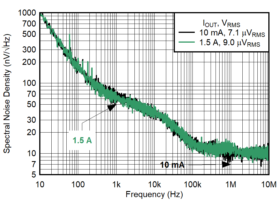 GUID-20220315-SS0I-HD1C-NQPX-BSLPCQ1RG15F-low.png