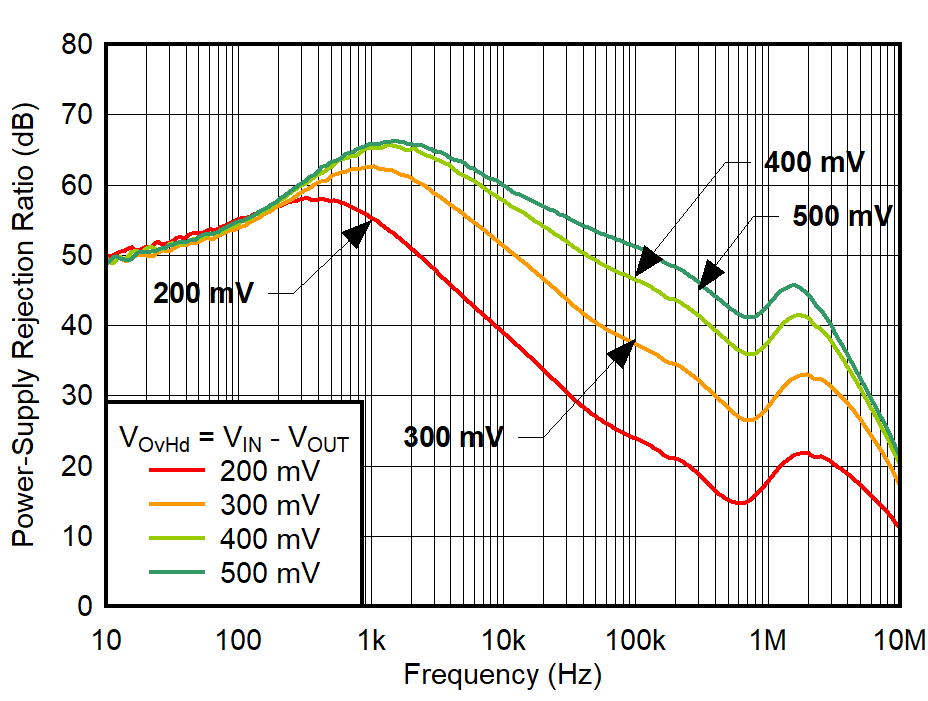 GUID-20220315-SS0I-VJVT-4GNP-JM7CG5CNRQT9-low.png