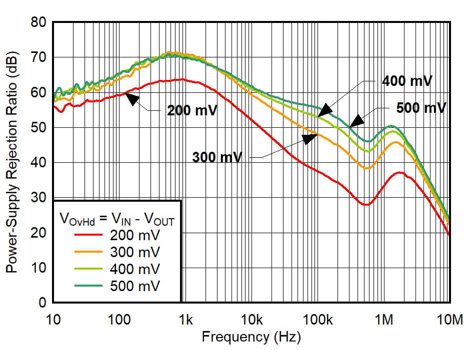 GUID-20220315-SS0I-WKZV-H1ZM-8SKDVQMVVRGM-low.png