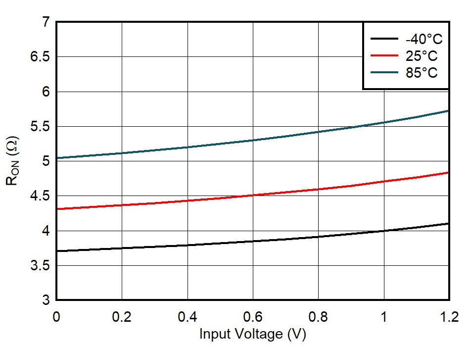 GUID-20210518-CA0I-MGZG-HPSF-9ZDRJ8V4LPQL-low.png