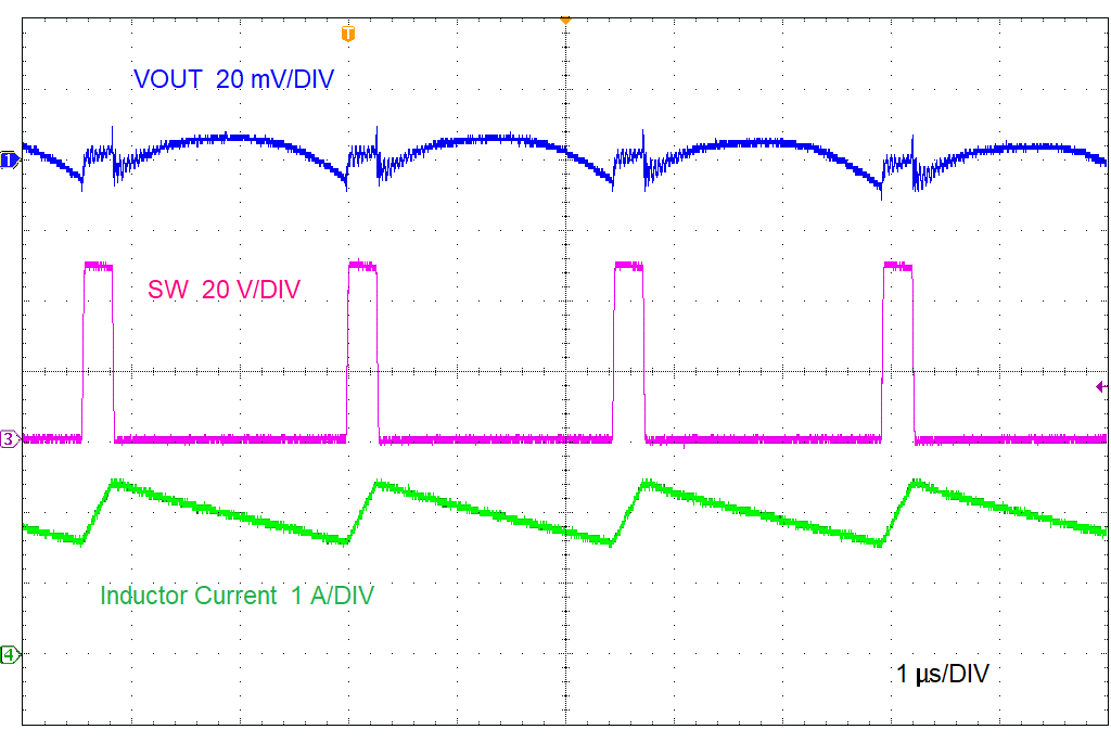 GUID-20211111-SS0I-2MWJ-CW3J-SPT7NZ3BTJMJ-low.png