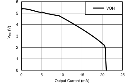 GUID-69BC0CCD-DC37-4698-ADB3-35D5C527253F-low.gif