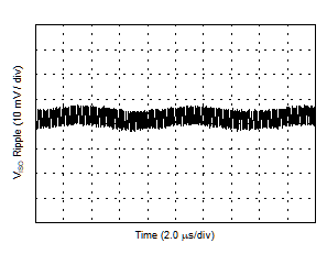 GUID-616BC5E3-2207-48C8-B1FE-3E6C36324763-low.gif